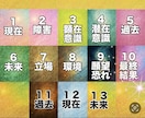 授かる流れを読み解きます 13枚タロットで妊活の未来鑑定 イメージ2