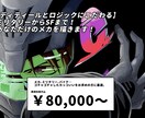 あなたのためのメカ、ミリタリー、SF描きます 【ディテールとロジックにこだわる】あなたのメカを設計・制作 イメージ1