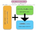 New！チャットでDTMや作曲の質問ができます 1ヶ月間質問し放題！あなたの活動を支える頼れる相棒に！ イメージ3