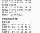 ロト６自動分析を提供します ロト６分析アプリ　アンドロイド専用 イメージ3