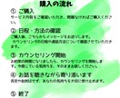 初心者歓迎★感情・思考整理　話してスッキリします 考えすぎ・感情ぐちゃぐちゃを一緒に整理して新しい自分へ変化！ イメージ7