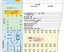 あなたの老後資金計画を作成します 結婚出産、老後2000万円問題などお金の不安を解消します イメージ1