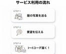 買い物ゼロ！写真送付で理想のコーデを提案します 祝オープン！綺麗め〜ナチュラルまで魅力引出すコーデを限定価格 イメージ3