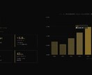 営業経験×AIで伝わる提案書を作ります 副業・起業・営業に使えるプロ品質スライド イメージ2