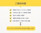 自分では気づけない事業の強みを見つけます アピールポイントを明確にして発信に活かしたい事業者さまへ イメージ4