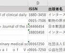 日本の文献リストを作成します 文献の探し方が分からない方にオススメ！ イメージ1