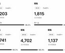 Threadsの投稿文を専用AIで自動作成します あなたの世界観に合わせて投稿作成｜反応UPの心理設計｜CTA イメージ7