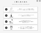 納得の''愛されるロゴ"を製作し、名刺を作ります プロにおまかせ！写真や文字イメージからのご相談OK イメージ3
