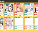 綺麗に動くLive2Dモデルを1から作成します イラスト持ち込み依頼も歓迎！好みの絵柄でVtuberに イメージ6