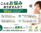 口コミ獲得と再来店フォローを自動化します 来店翌日・30日後・60日後の自動フォロー イメージ2