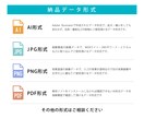 シンプルでやわらかな印象に残るロゴつくります 初めての方も安心！著作権譲渡！イラストレーターデータ込！ イメージ5