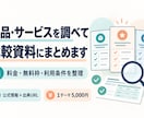 商品やサービスの公式情報を比較資料にまとめます 料金・条件の違いを整理。出典付きの比較表をWordで納品 イメージ1