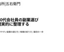 30〜40代会社員向けに副業候補を3つに整理します 副業選びに迷う方に、現実的な副業候補 を提案します。 イメージ1