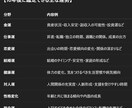 6月限定▼基本プラン無料お試し出来ます 【写真で鑑定】手のひらにはあなたの未来のヒントが刻まれている イメージ6