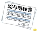 給与計算（労務業務）関連相談受けます 法令に基づいた給与計算、分からなくてお困りの方の相談受けます イメージ1