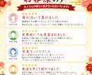 長寿祝いの似顔絵描きます 還暦・古希・喜寿・傘寿・米寿・卒寿などの祝いにいかがですか？ イメージ8