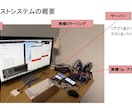 Androidアプリのクローズドテストを手伝います 個人開発者向け満員分+予備で14日の動作確認と報告をします イメージ8