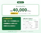 しっかりと数字を追える運用を代行します 運用はまるっとお任せ！必要なのは好奇心のみ！ イメージ4