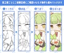 ポップでかわいいSDイラストお描きします 商用利用可！サムネやアイコン、グッズなどに イメージ2