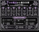 Instagramを総合分析し改善策をご提案します 投稿企画10案・30日運用方針までPDFで徹底提案 イメージ6