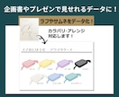 ラフを商品提案用にデータ化します アイデアを資料向けに展開。カラバリ・形状アレンジも対応可 イメージ2