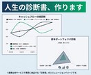 採用のプロ×FPがキャリアの個別面談をします 【5人限定】「キャリア×お金」のセカンドオピニオンを提供 イメージ4