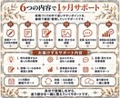 Instagram投稿を１ヶ月継続添削します 投稿・リール台本・構成・言葉を一緒に整えます イメージ5