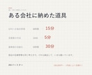 業務システムを丸ごと、御社専用でつくります 1機能ではなく、業務まるごと。買い切りです。 イメージ2