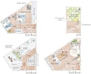 ふんわり美しい手描き風間取り図を作成します 戸建マンション店舗民泊などに。オリジナル家具や床材対応します イメージ2