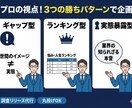調査プレスリリースの企画配信一括代行します メディアが飛びつくプレスリリースの企画〜作成まで丸投げOK イメージ6