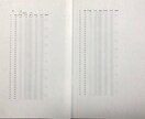 競艇の直近1万件以上の集計データをお送りします 総合データと各会場の出目の癖を組合わせれば買い目が見える！？ イメージ3
