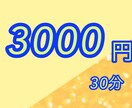 恋愛でのお悩み解決をお手伝い致します 人生を激変させよう！セッション型占い！ イメージ8