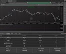 cTraderのインジケータ/cBotを作成します 個人投資家でもある上場企業ITエンジニアが対応致します。 イメージ3