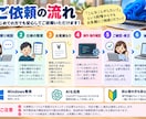 小規模なWindowsアプリ・便利ツール制作します ちょっとしたPC作業の「こんなの欲しい」を形にします！ イメージ3