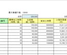 エクセルの実際原価・損益計算ツールを販売します 経営管理に必須、コンサルで使用している原価損益計算ツールです イメージ2