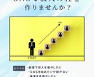 SNS運用をAIで自動化します 未経験の方でも無理なくスタートできます イメージ5