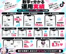 TikTok運用代行を撮影以外まるっと対応します 最高130万再生｜企画・台本・編集・投稿まで対応 イメージ2