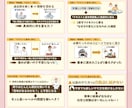 見やすく伝わる資料作成をいたします パッと見て気持ちが伝わる！そんな資料を心込めてお作りします。 イメージ8