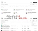 原稿から英語（多言語）ナレーション承ります 日本人クローンボイス1位の声が、高品質なナレーションを納品。 イメージ2