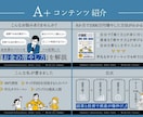kindle出版　A+コンテンツ画像2枚作成します ベストセラー作家が作成。あなたの書籍を目立せます。 イメージ3