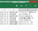 レシート・領収書をAIでExcelに自動集計します 50枚 1,500円【確定申告・経費入力代行】 イメージ1