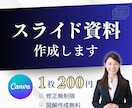 Canvaで作る！見やすく伝わる資料を作ります プレゼン・講座用スライドなどおまかせください♪ イメージ1