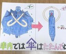 手描きイラスト描きます 今はパソコンが使えないので、手描きオンリーになります。 イメージ1