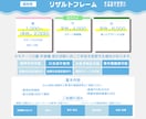 配信者必見!!魅力的なリザルトフレームを制作します IRIAMライバー限定毎日使えるグッズをあなたに イメージ2
