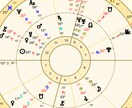 サビアン占星術であなたを占います 2,300字超えのボリュームで鑑定！ イメージ3