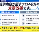 ココナラ出品ページの文章を改善します タイトルからFAQまで、貼るだけの完成文で納品します イメージ8