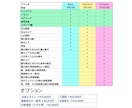 11月納品★Live２Dモデルの全工程制作致します くっきりキラキラした絵柄が得意★ イメージ2