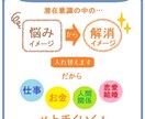 人間関係のブロック108個まるっと全部解除します 人の目が気になる、世話を焼く、人から認められたい自分から脱却 イメージ2