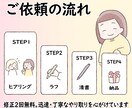 SNS8万・NHK連載プロが共感される漫画描きます 読者の心をつかむ！実力派プロ漫画家が「あるある」を形にします イメージ5