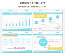 シンプルな事業計画書のフォーマットをお売りします テンプレートを埋めるだけで、魅力的な事業計画書が完成します！ イメージ7